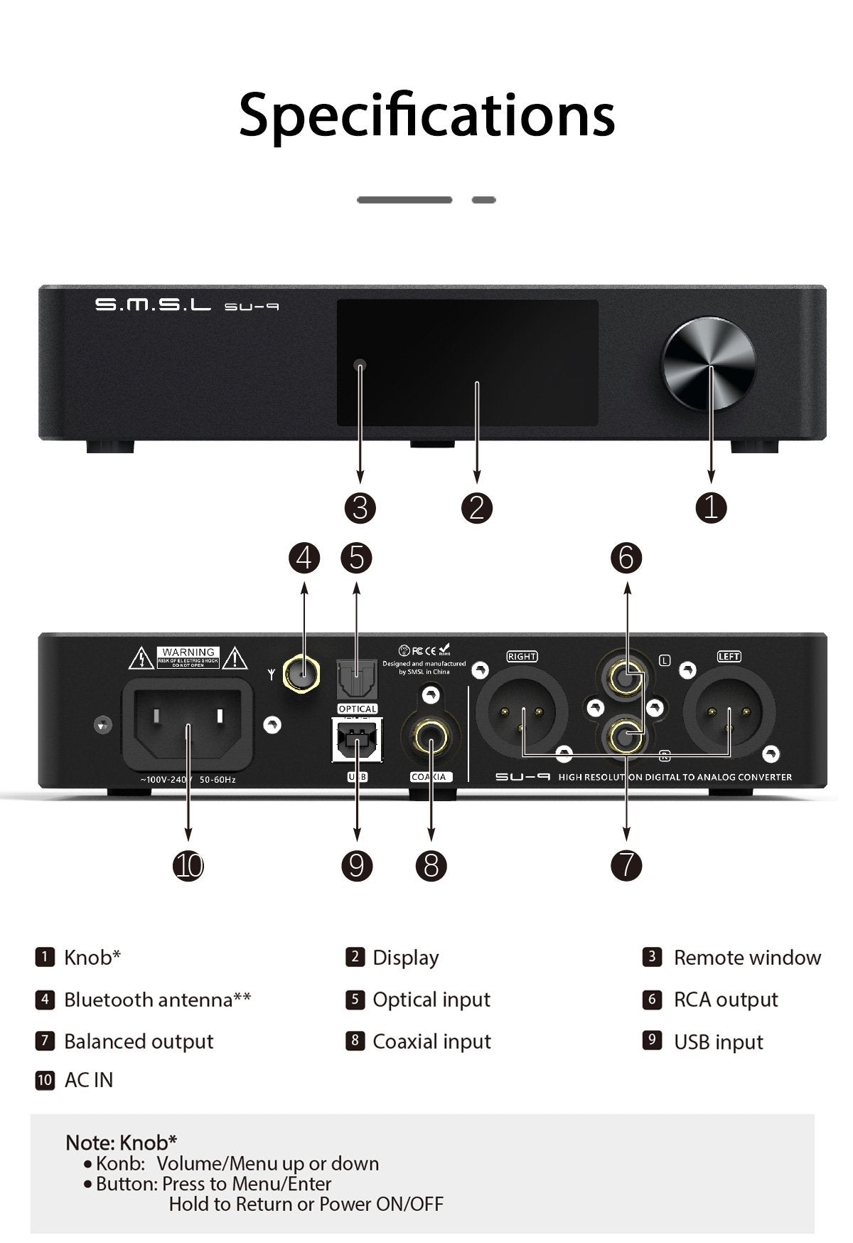 Apos Audio SMSL DAC (Digital-to-Analog Converter) SMSL SU-9 Balanced MQA DAC