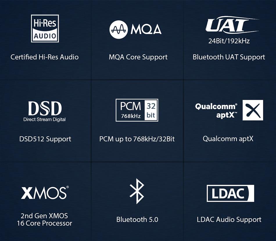 Apos Audio SMSL DAC (Digital-to-Analog Converter) SMSL SU-9 Balanced MQA DAC