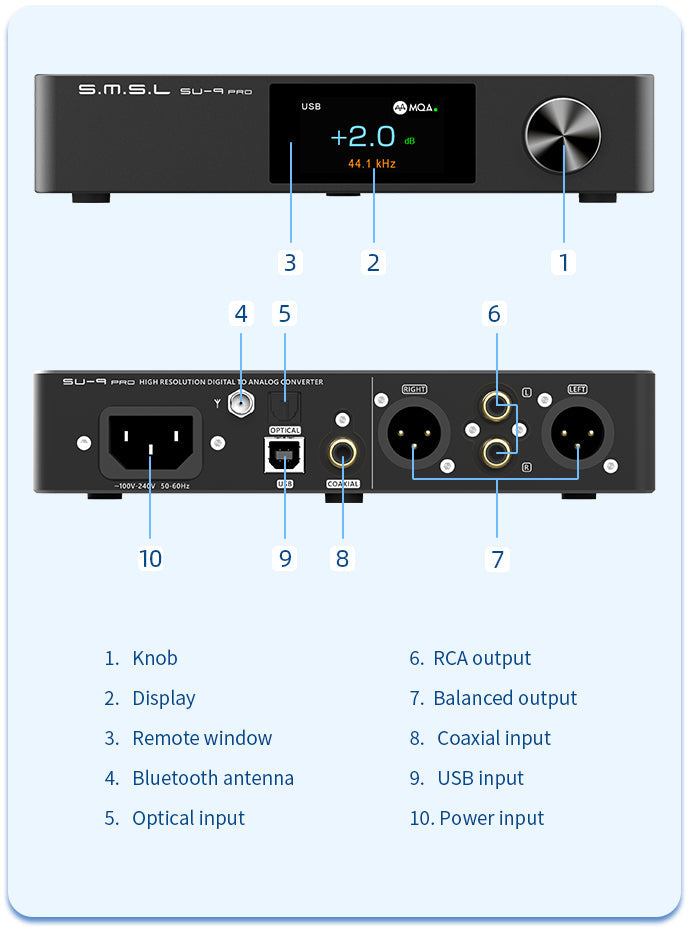 Apos Audio SMSL DAC (Digital-to-Analog Converter) SMSL SU-9 Pro MQA Desktop DAC (Apos Certified)