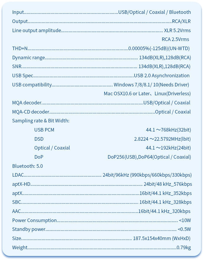 Apos Audio SMSL DAC (Digital-to-Analog Converter) SMSL SU-9 Pro MQA Desktop DAC (Apos Certified)