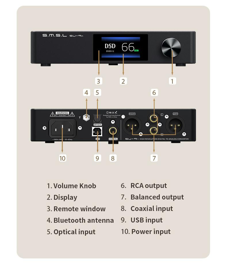 SMSL SU-9n Balanced Desktop DAC – Apos