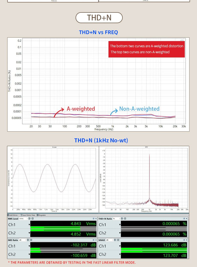 Apos Audio SMSL DAC (Digital-to-Analog Converter) SMSL SU-9n Balanced Desktop DAC