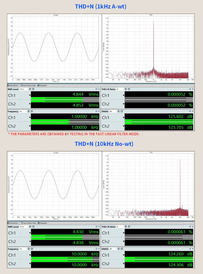 Apos Audio SMSL DAC (Digital-to-Analog Converter) SMSL SU-9n Balanced Desktop DAC