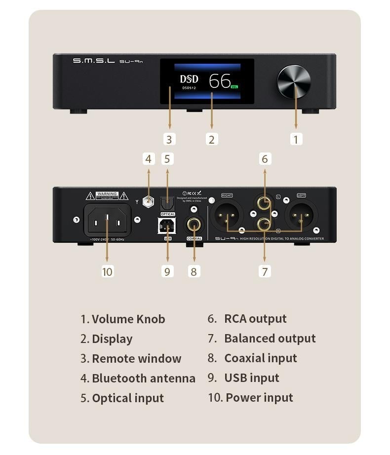 Apos Audio SMSL DAC (Digital-to-Analog Converter) SMSL SU-9n Balanced Desktop DAC (Apos Certified)