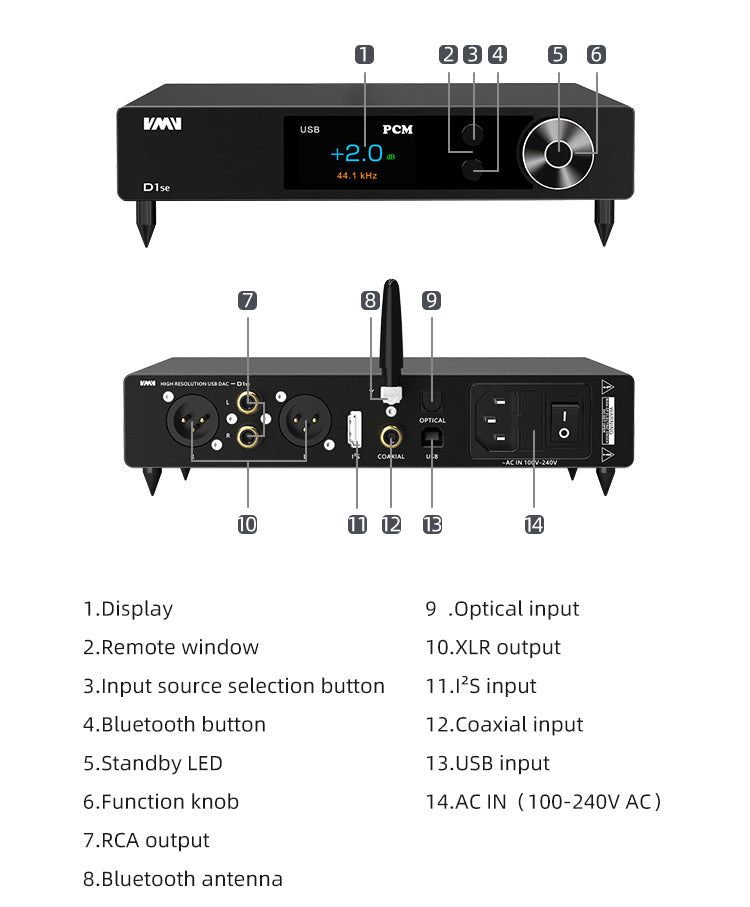 Apos Audio SMSL DAC (Digital-to-Analog Converter) SMSL VMV D1se2 Desktop MQA DAC