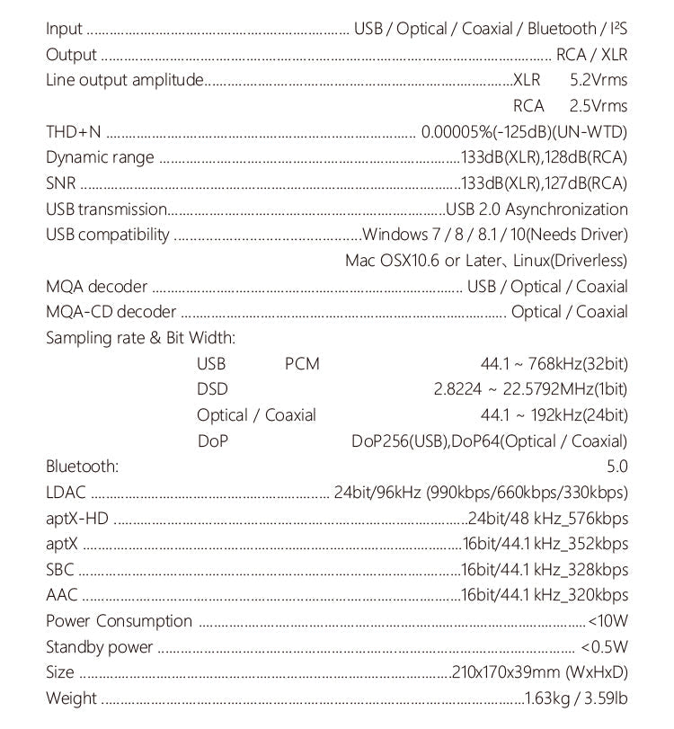 Apos Audio SMSL DAC (Digital-to-Analog Converter) SMSL VMV D1se2 Desktop MQA DAC