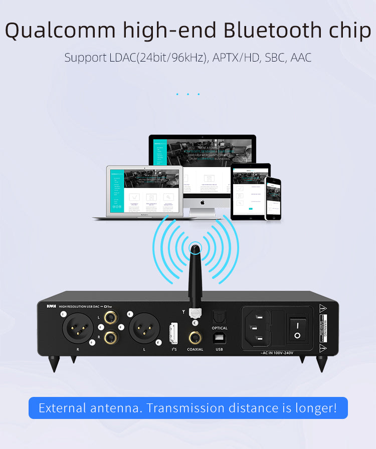 Apos Audio SMSL DAC (Digital-to-Analog Converter) SMSL VMV D1se2 Desktop MQA DAC