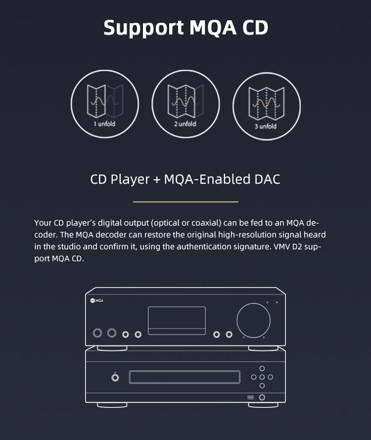 Apos Audio SMSL DAC (Digital-to-Analog Converter) SMSL VMV D2 DAC