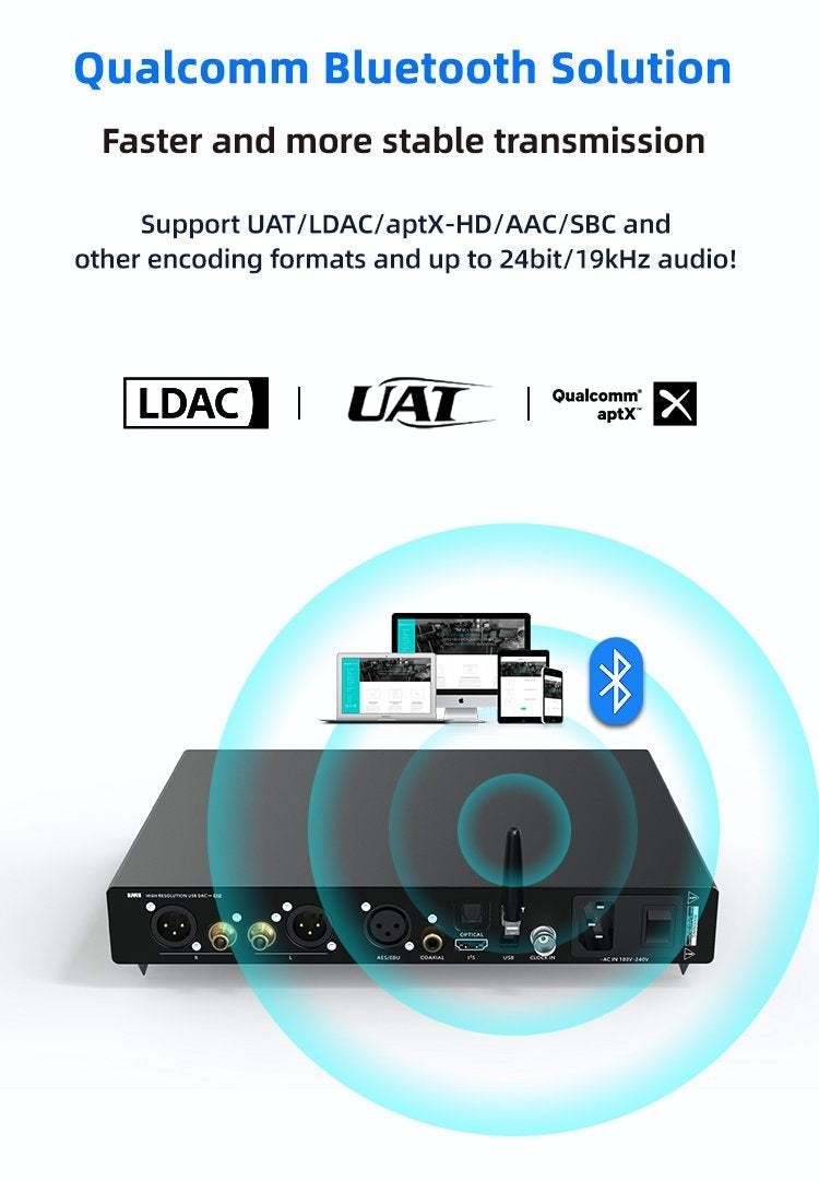 Apos Audio SMSL DAC (Digital-to-Analog Converter) SMSL VMV D2 DAC