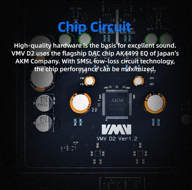 Apos Audio SMSL DAC (Digital-to-Analog Converter) SMSL VMV D2 DAC