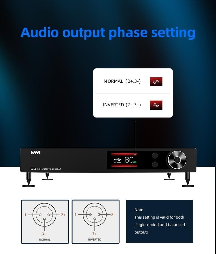 Apos Audio SMSL DAC (Digital-to-Analog Converter) SMSL VMV D2 DAC