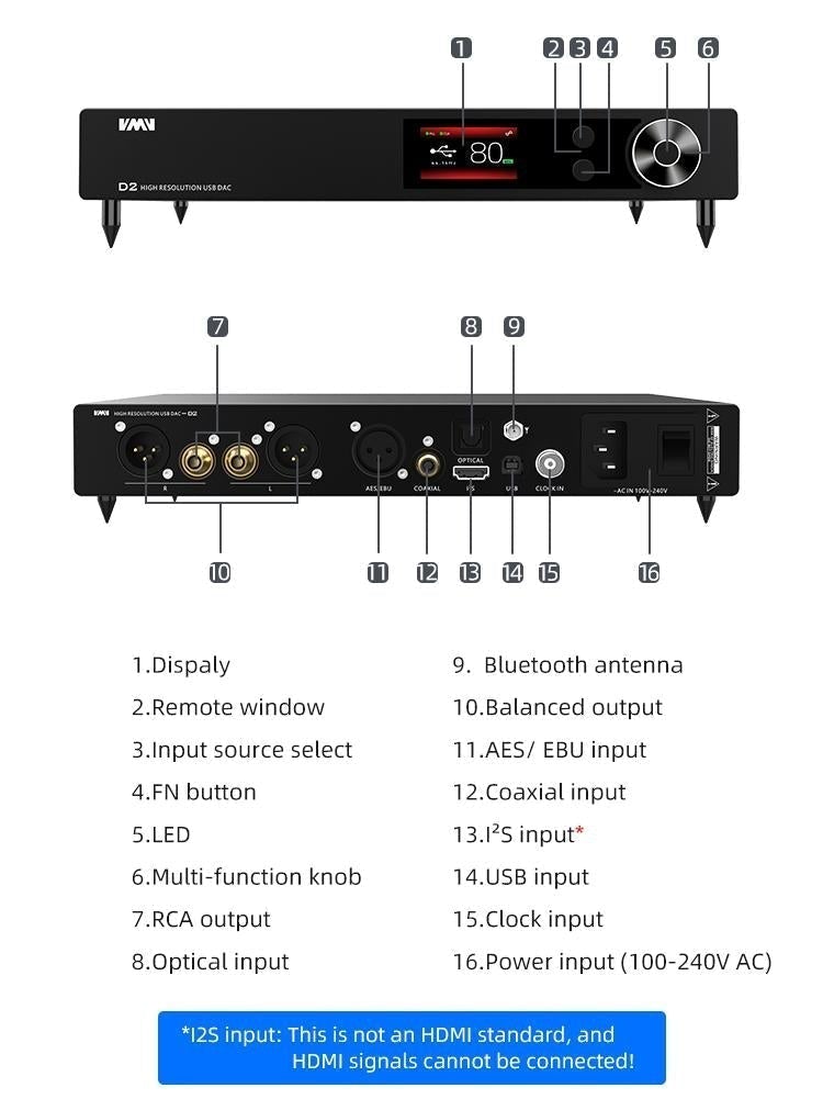 Apos Audio SMSL DAC (Digital-to-Analog Converter) SMSL VMV D2 DAC