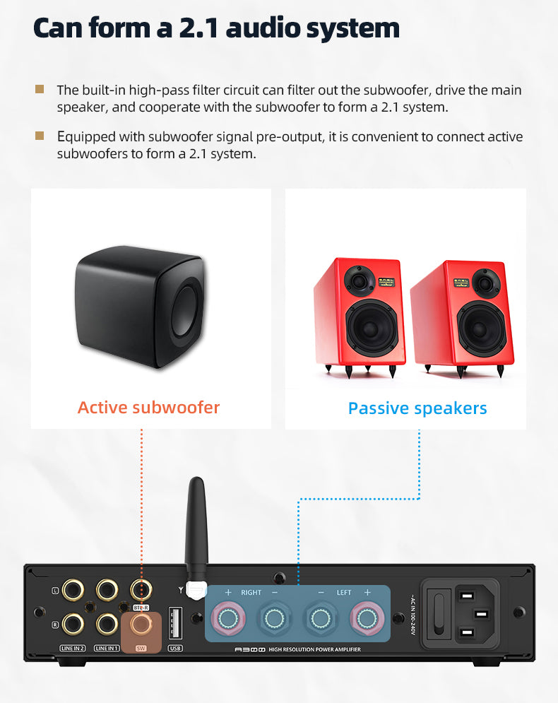 Apos Audio SMSL Headphone Amp SMSL A300 Power Amplifier