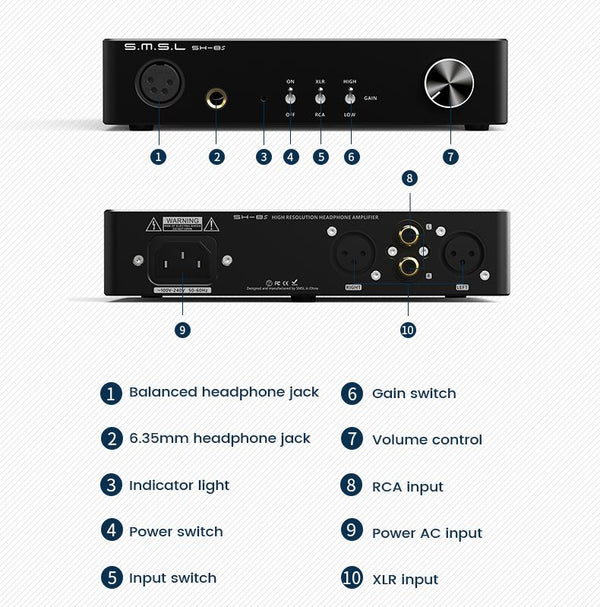 SMSL SH-8s High Resolution Headphone Amplifier – Apos