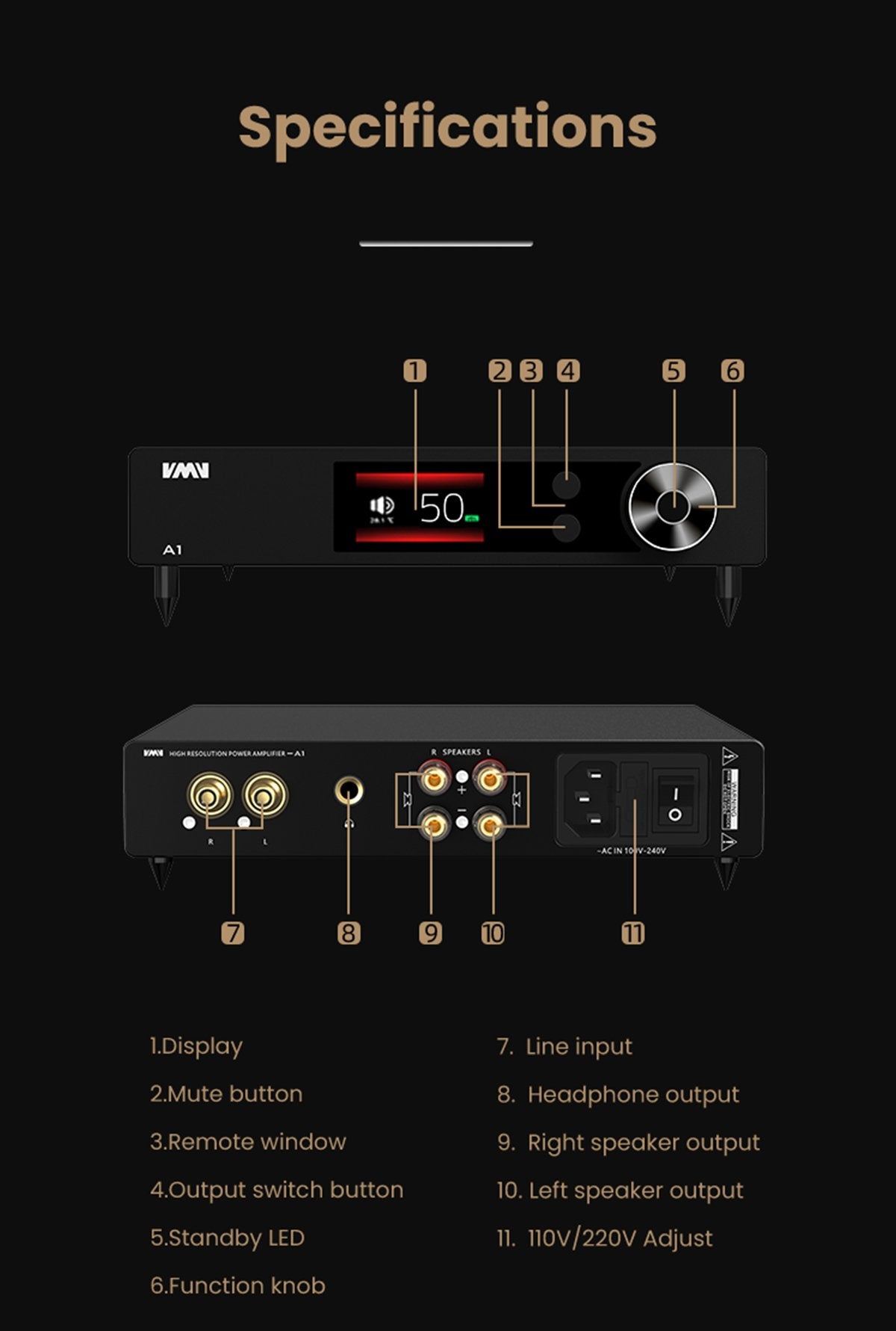 Apos Audio SMSL Headphone Amp SMSL VMV A1 Class-A Amplifier