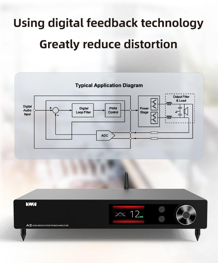 Apos Audio SMSL Headphone Amp SMSL VMV A2 High Resolution 200Wx2 Power Amplifier