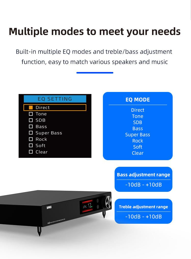 Apos Audio SMSL Headphone Amp SMSL VMV A2 High Resolution 200Wx2 Power Amplifier