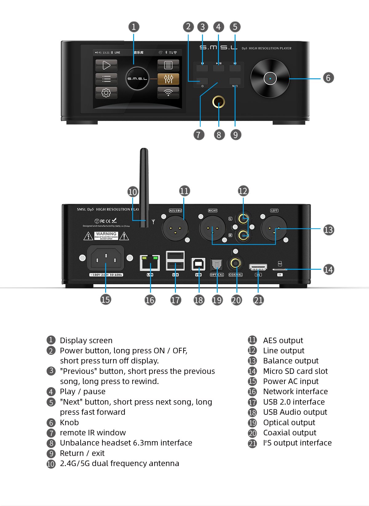 SMSL DP5 MQA High-Fi Network-Enabled DAC Amp