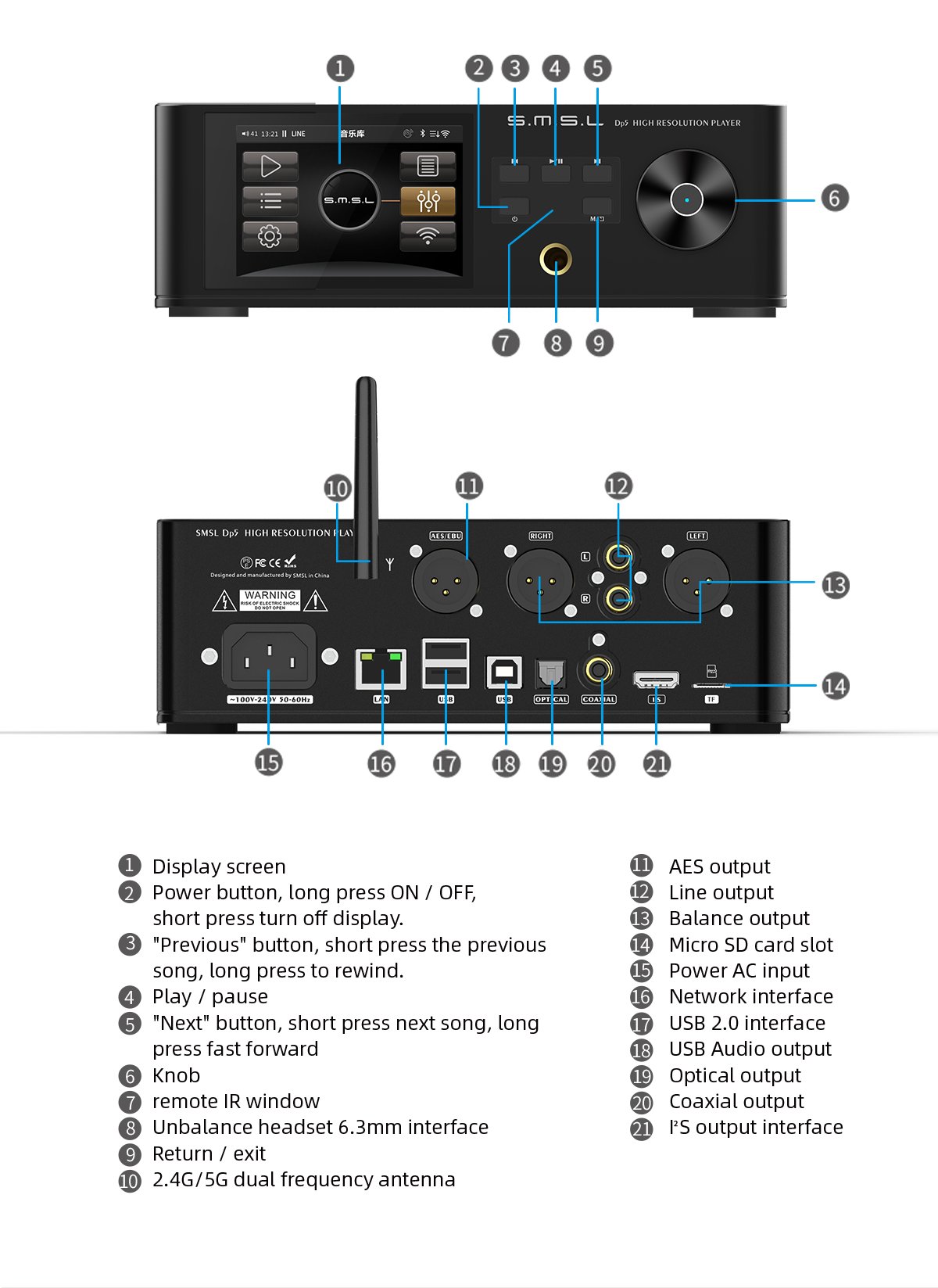 SMSL DP5 MQA High-Fi Network-Enabled DAC Amp – Apos