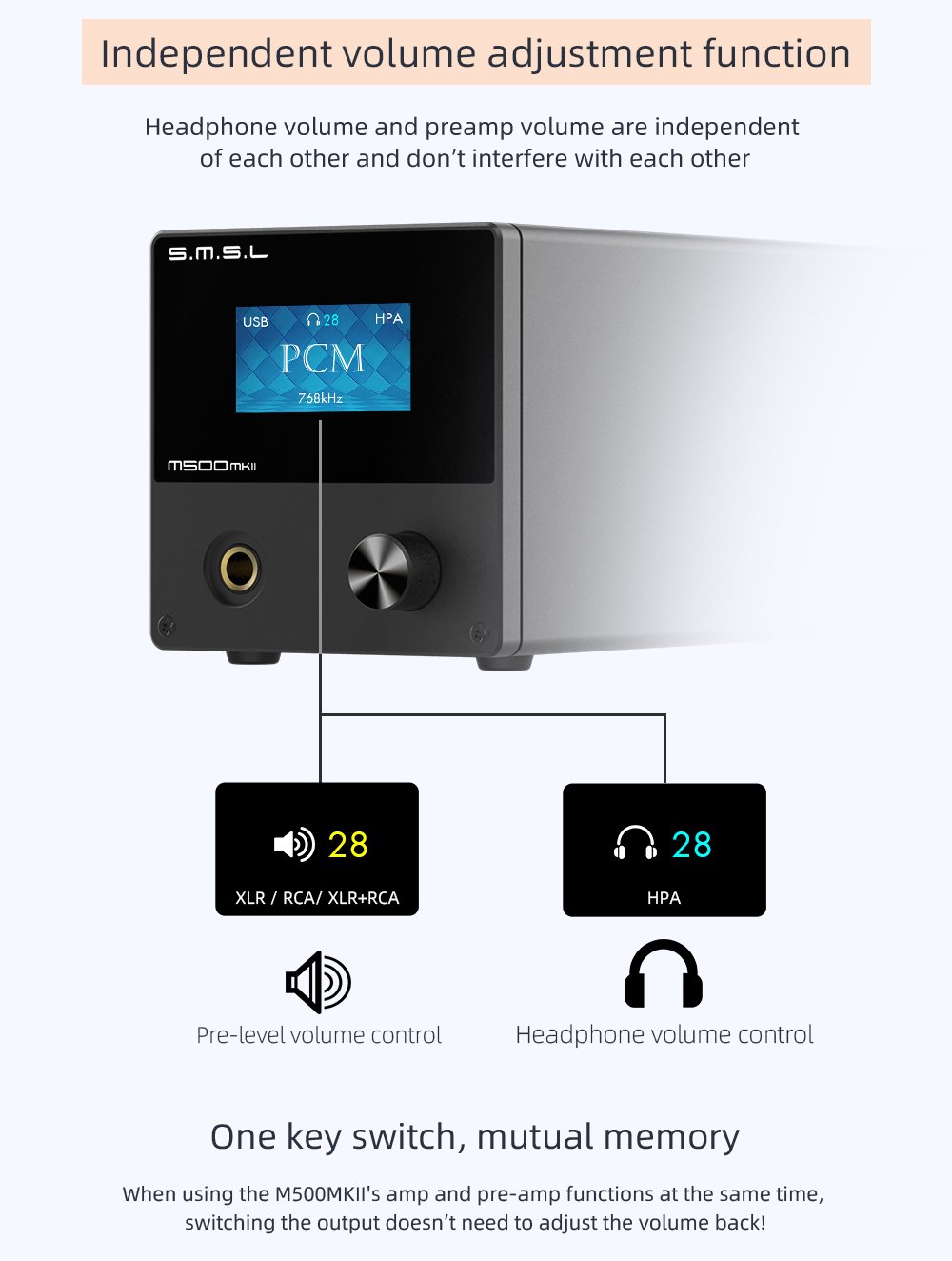 Apos Audio SMSL Headphone DAC/Amp SMSL M500 Mk2 Bluetooth DAC/ Amp