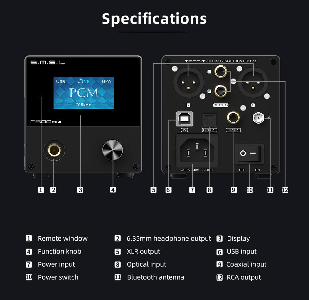 Apos Audio SMSL Headphone DAC/Amp SMSL M500 Mk2 Bluetooth DAC/ Amp