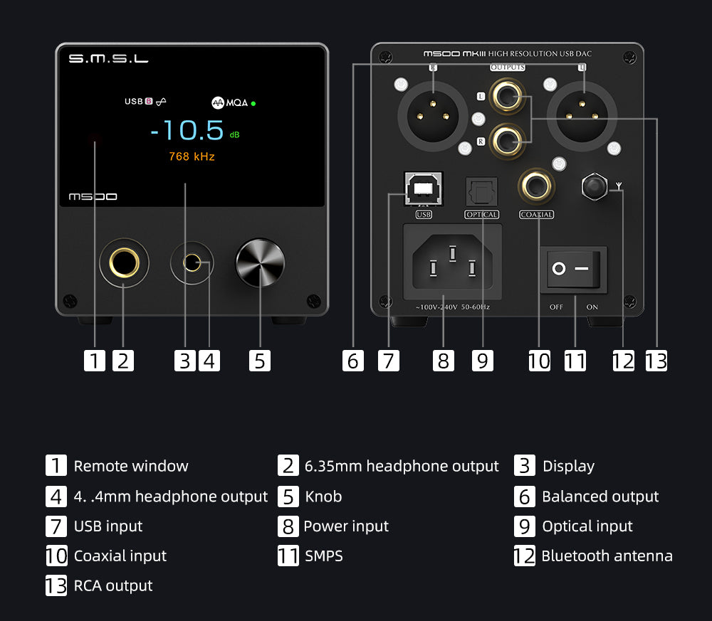 Apos Audio SMSL Headphone DAC/Amp SMSL M500 MkIII Bluetooth DAC/ Amp