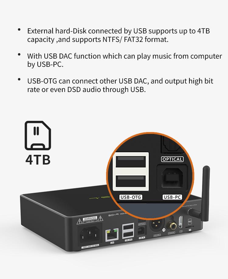 Apos Audio SMSL Streaming Media Player SMSL SD-9 HiFi Network Music Player (Apos Certified)