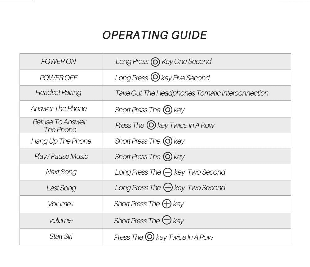 Apos Audio TFZ | 锦瑟香也 Earphone / In-Ear Monitor (IEM) TFZ X1 Bluetooth Wireless Waterproof In-Ear Monitor (IEM) Earphone