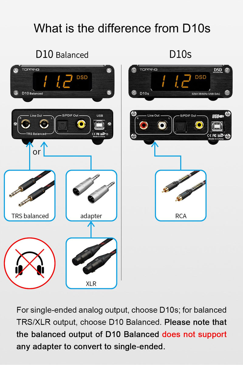 Apos Audio TOPPING DAC (Digital-to-Analog Converter) TOPPING D10 Balanced Desktop DAC