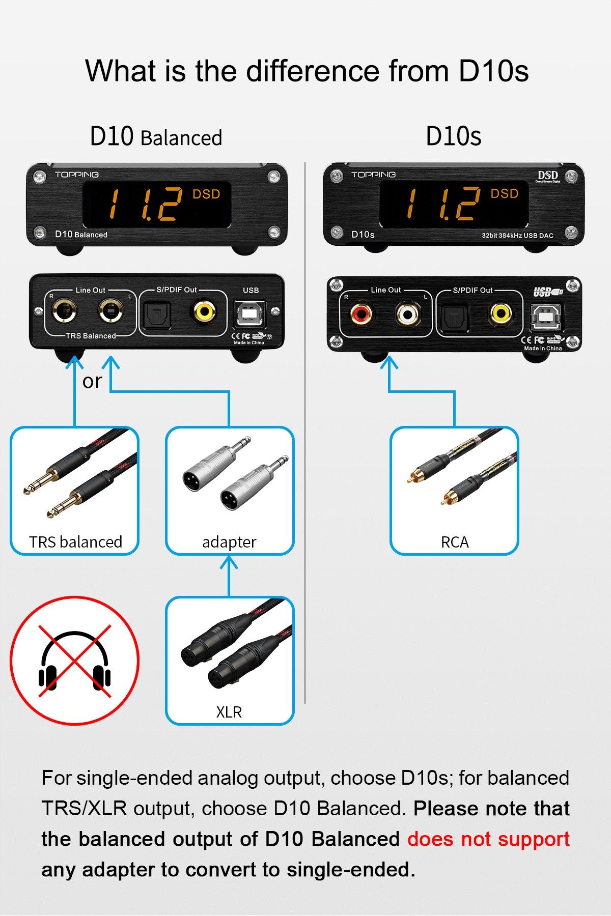 Apos Audio TOPPING DAC (Digital-to-Analog Converter) TOPPING D10 Balanced Desktop DAC (Apos Certified)