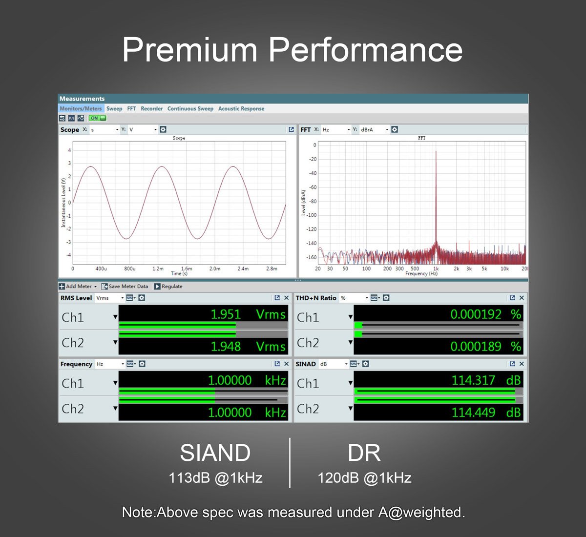 Apos Audio TOPPING DAC (Digital-to-Analog Converter) TOPPING D10s DAC (Apos Certified)