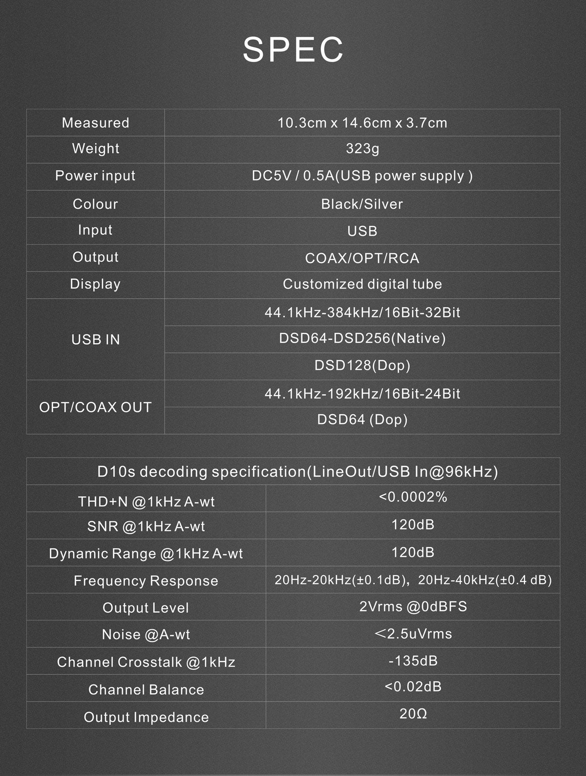 Apos Audio TOPPING DAC (Digital-to-Analog Converter) TOPPING D10s DAC (Apos Certified)