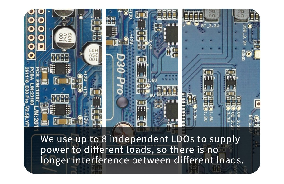 Apos Audio TOPPING DAC (Digital-to-Analog Converter) TOPPING D30 Pro Desktop DAC