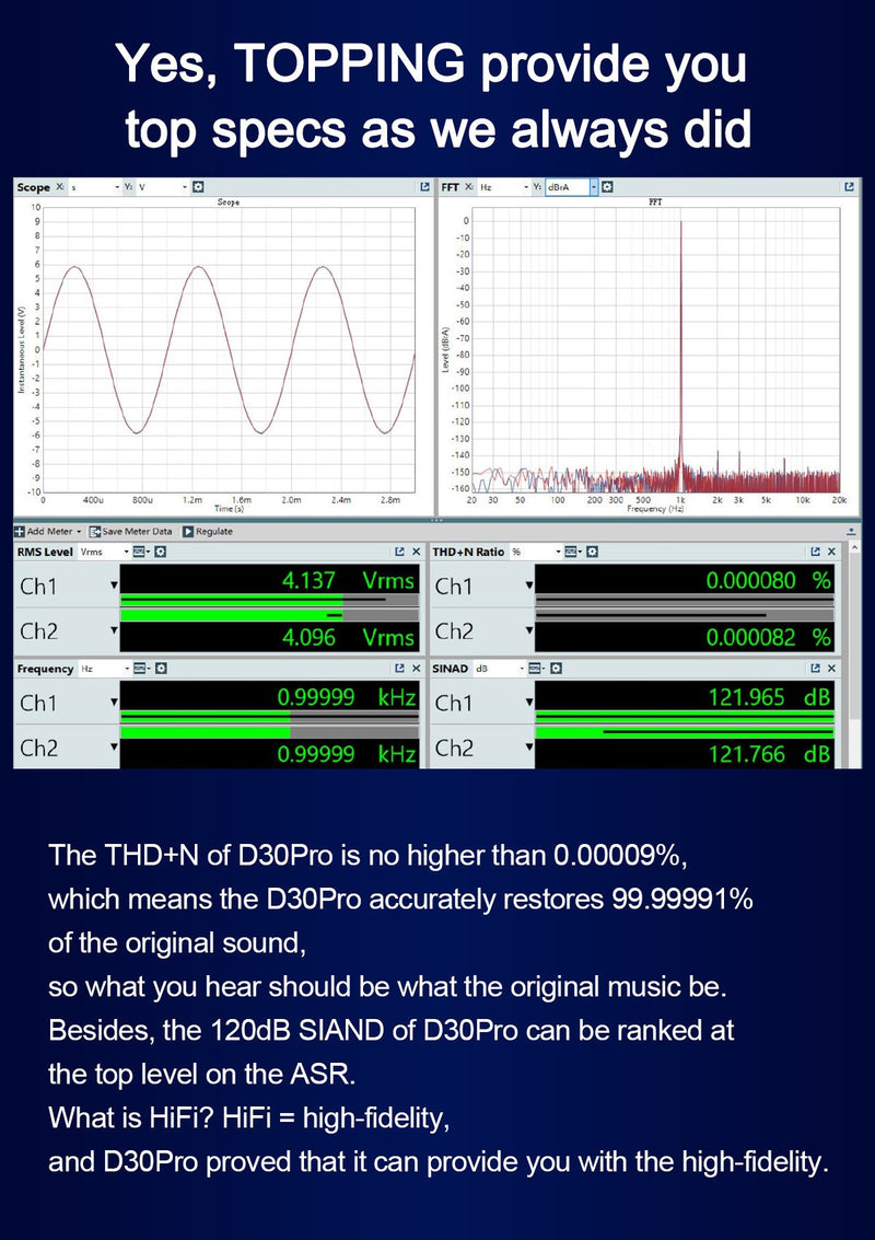 Apos Audio TOPPING DAC (Digital-to-Analog Converter) TOPPING D30 Pro Desktop DAC