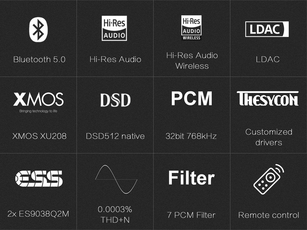 Apos Audio TOPPING DAC (Digital-to-Analog Converter) TOPPING D50s DAC (Apos Certified)