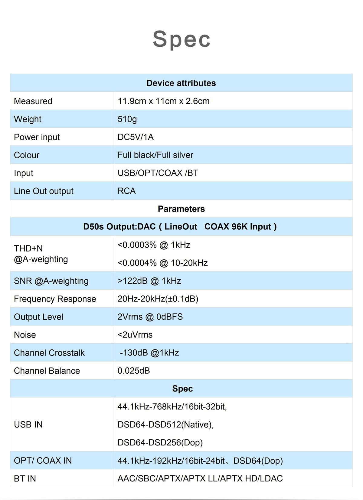 Apos Audio TOPPING DAC (Digital-to-Analog Converter) TOPPING D50s DAC (Apos Certified) Silver