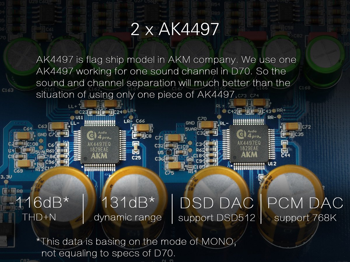 Apos Audio TOPPING | 拓品 DAC (Digital-to-Analog Converter) TOPPING D70 DAC (Digital-to-Analog Converter)