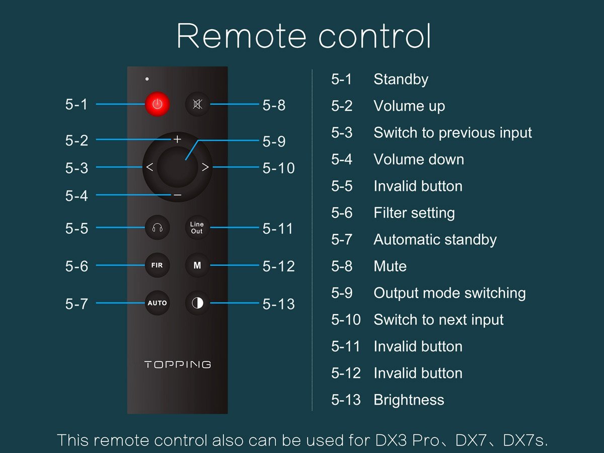 Apos Audio TOPPING | 拓品 DAC (Digital-to-Analog Converter) TOPPING D70 DAC (Digital-to-Analog Converter)