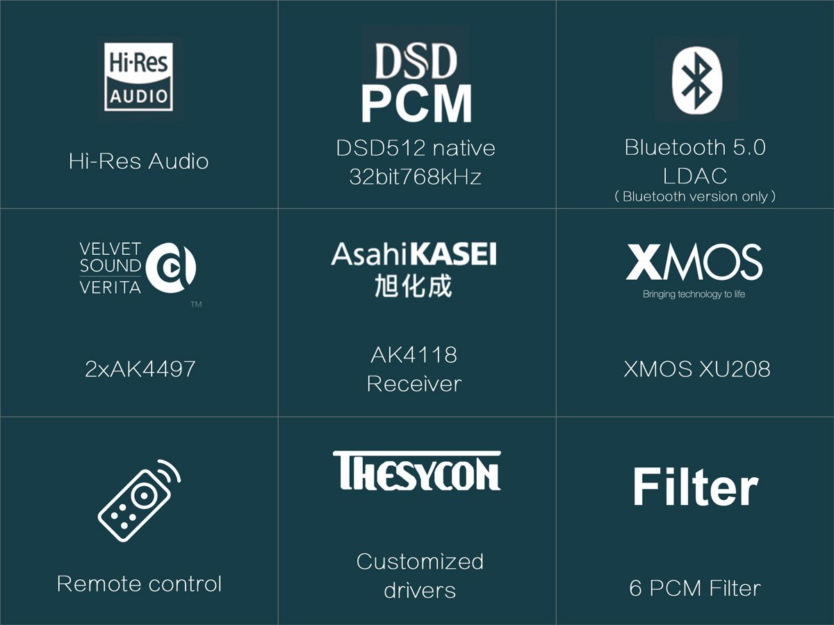 Apos Audio TOPPING | 拓品 DAC (Digital-to-Analog Converter) TOPPING D70 DAC (Digital-to-Analog Converter)