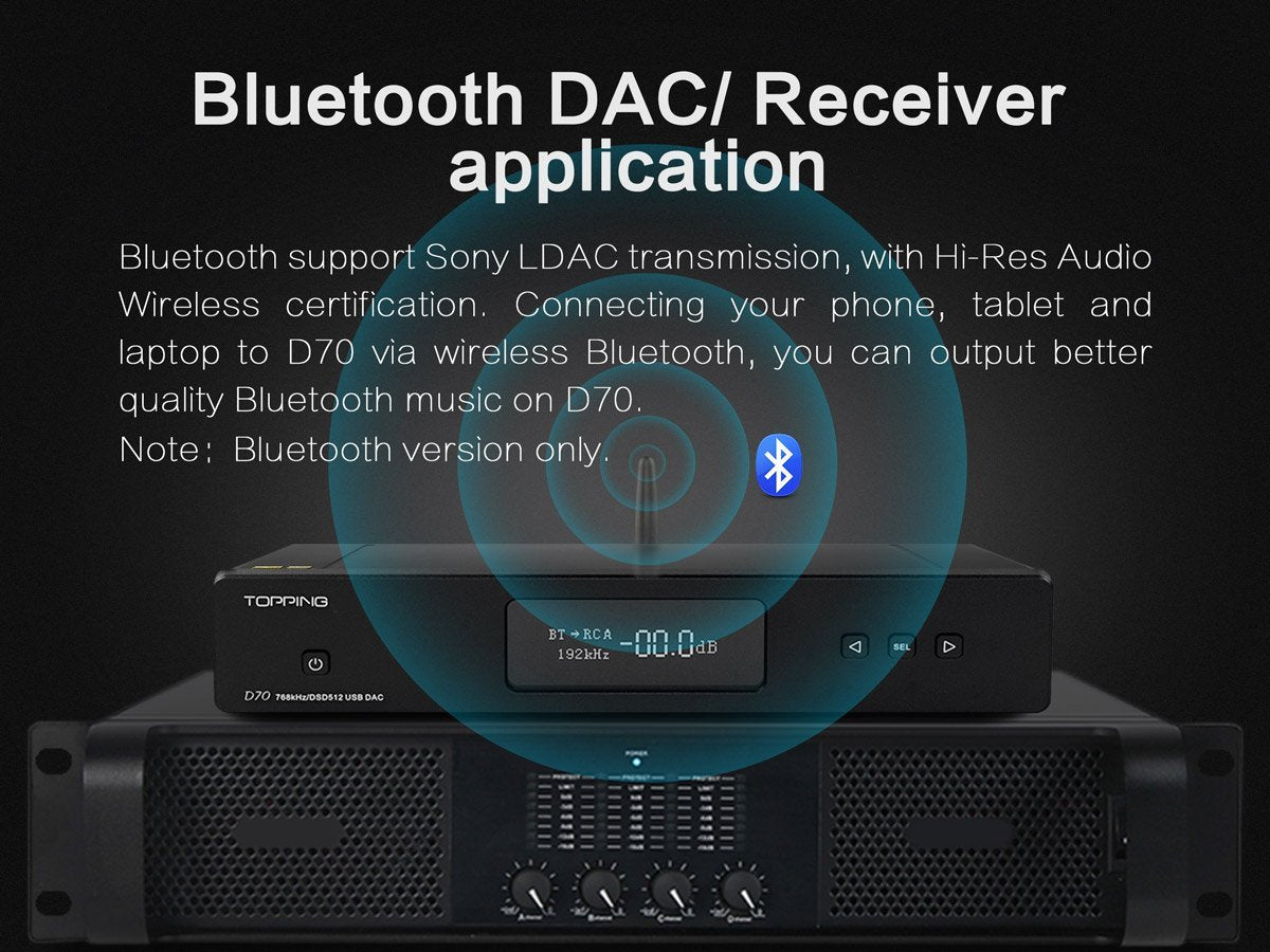 Apos Audio TOPPING | 拓品 DAC (Digital-to-Analog Converter) TOPPING D70 DAC (Digital-to-Analog Converter)