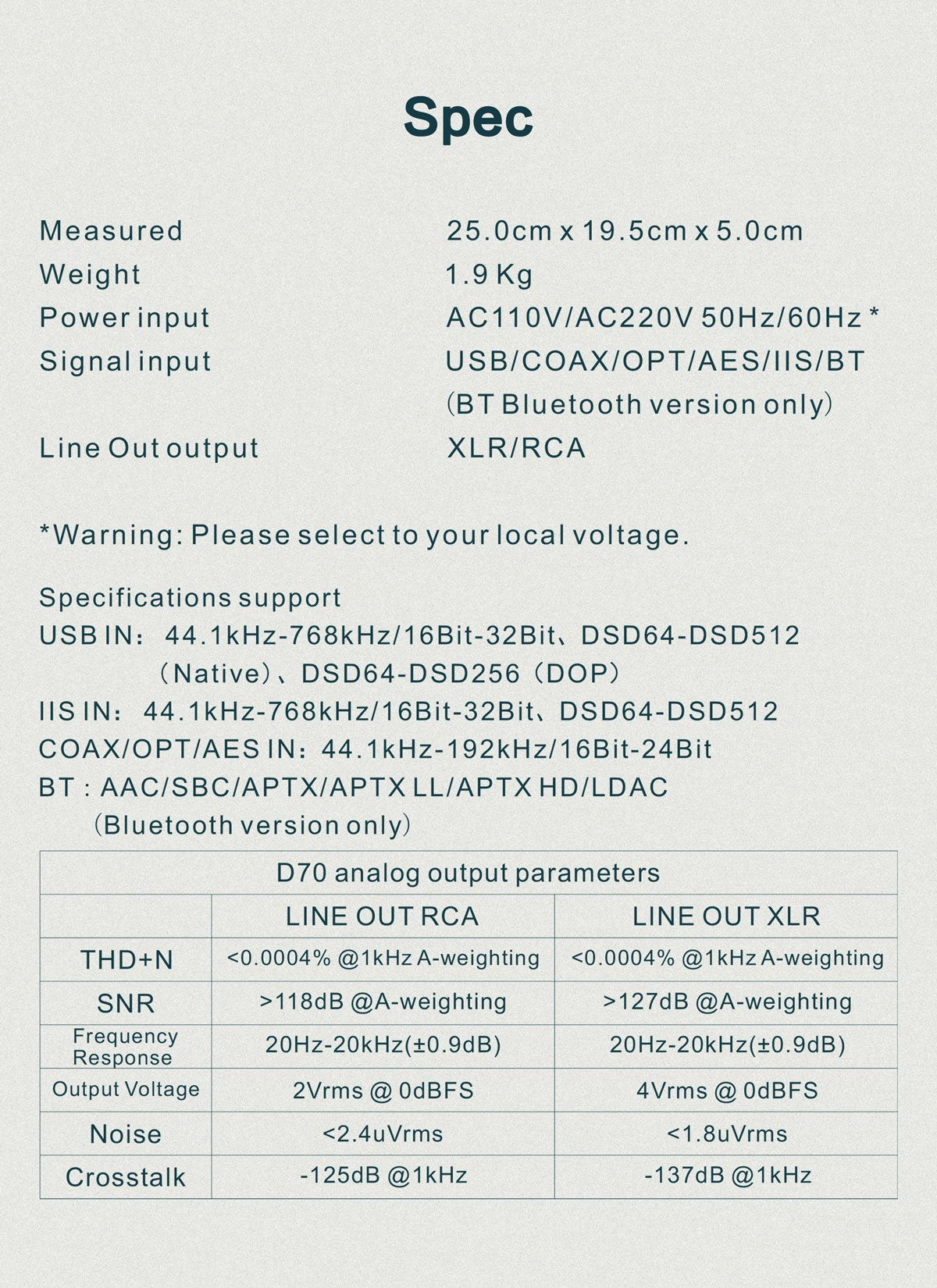 Apos Audio TOPPING | 拓品 DAC (Digital-to-Analog Converter) TOPPING D70 DAC (Digital-to-Analog Converter)