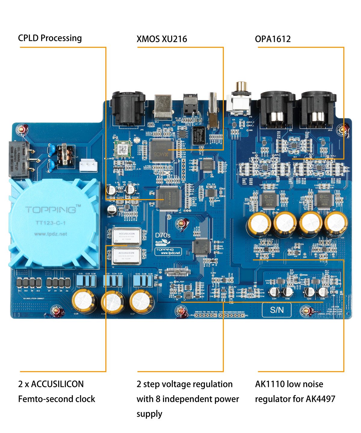 Apos Audio TOPPING DAC (Digital-to-Analog Converter) TOPPING D70s MQA DAC (Digital-to-Analog Converter)