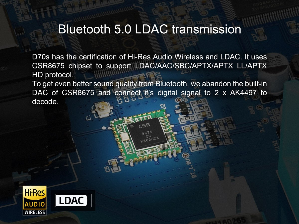 Apos Audio TOPPING DAC (Digital-to-Analog Converter) TOPPING D70s MQA DAC (Digital-to-Analog Converter)