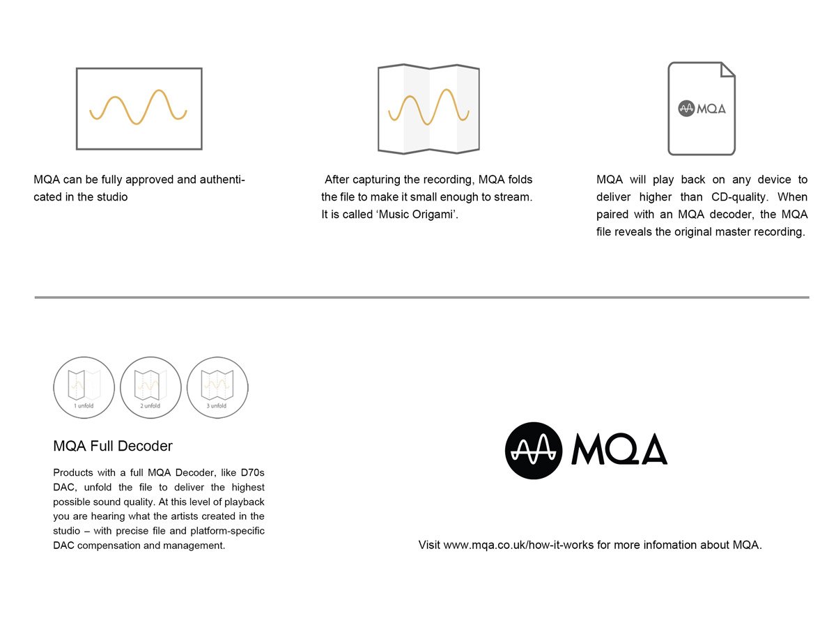 Apos Audio TOPPING DAC (Digital-to-Analog Converter) TOPPING D70s MQA DAC (Digital-to-Analog Converter)