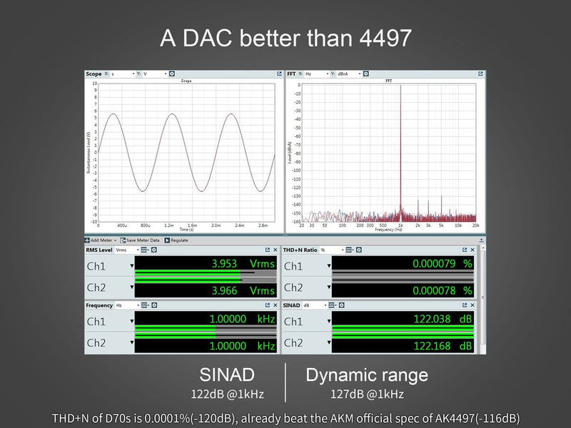 Apos Audio TOPPING DAC (Digital-to-Analog Converter) TOPPING D70s MQA DAC (Digital-to-Analog Converter)