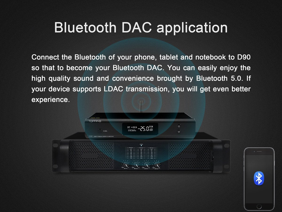 TOPPING D90 DAC (Digital-to-Analog Converter)