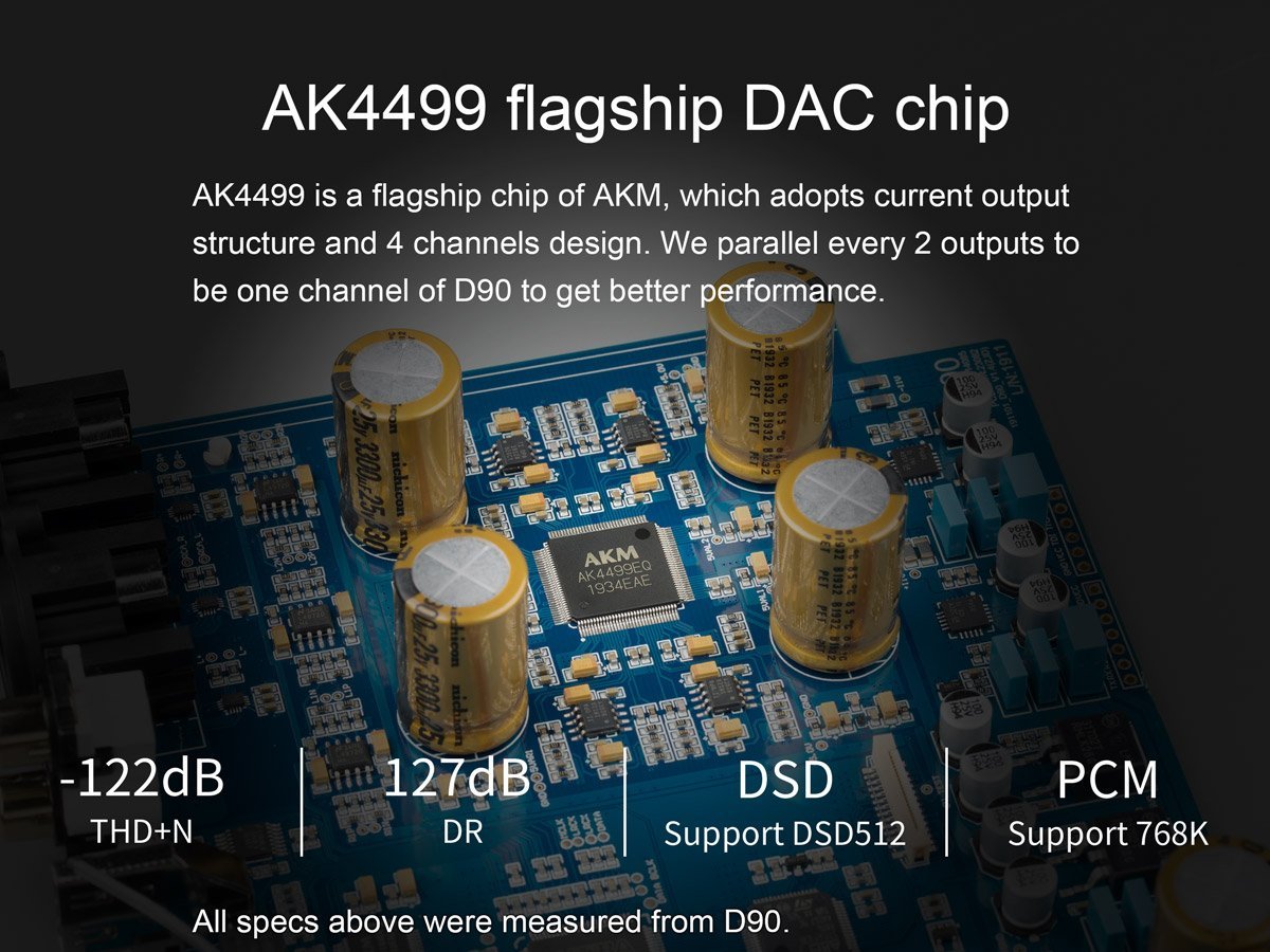 TOPPING D90 DAC (Digital-to-Analog Converter)