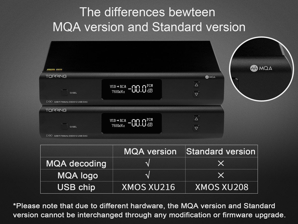 TOPPING D90 DAC (Digital-to-Analog Converter)