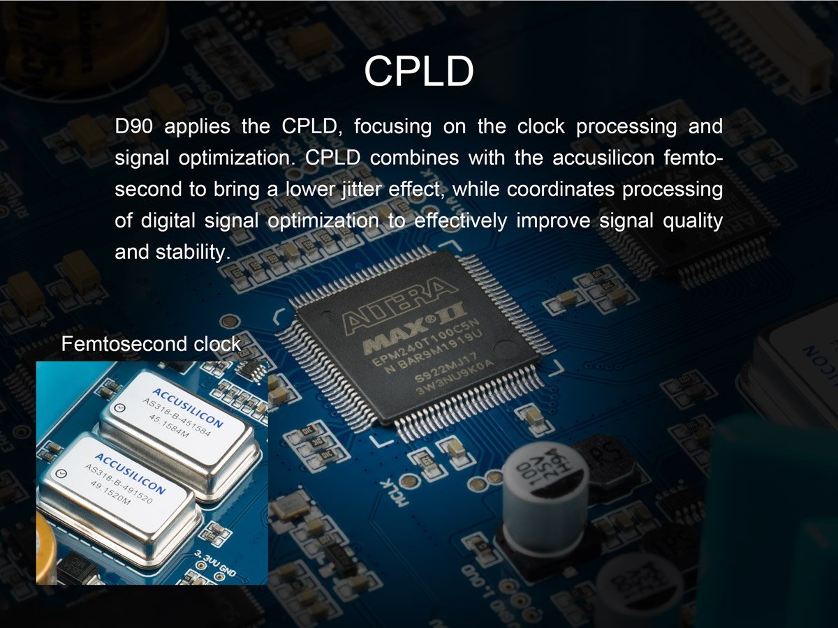 TOPPING D90 DAC (Digital-to-Analog Converter)