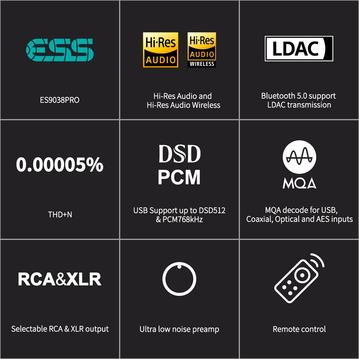 Apos Audio TOPPING DAC (Digital-to-Analog Converter) TOPPING D90SE DAC (Apos Certified)